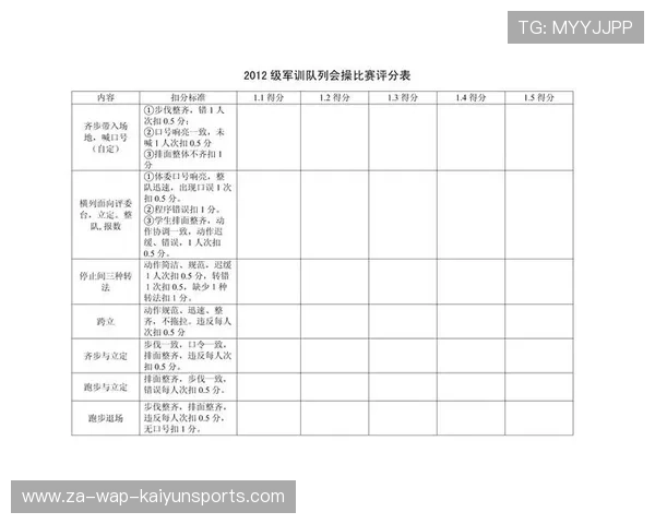 各类赛事的评分标准与影响因素